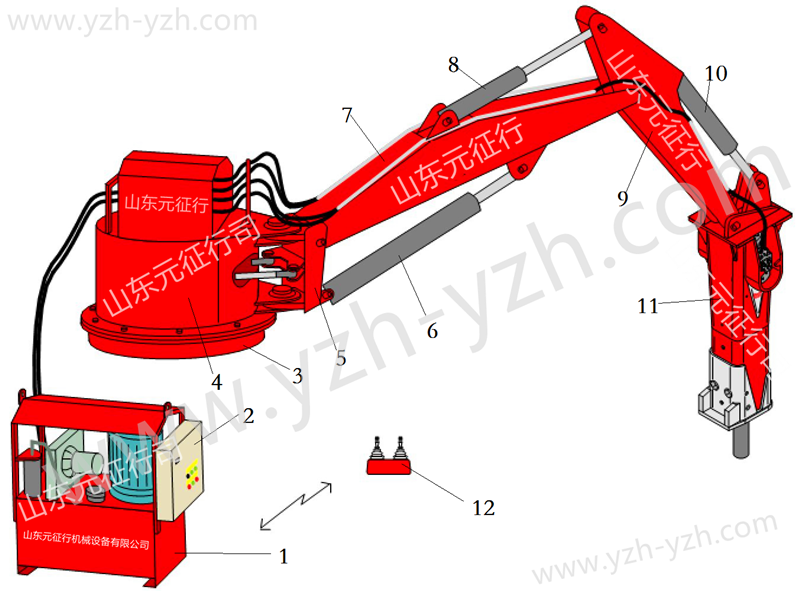 固定式液压工作臂